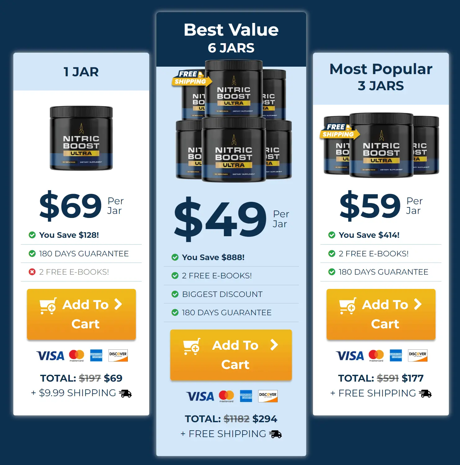 nitric boost pricing table